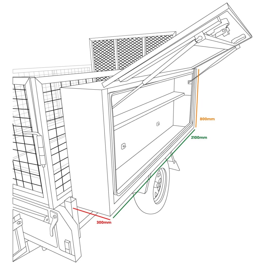 Side toolbox sketch