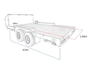 ATV UTV Trailer Deck Size